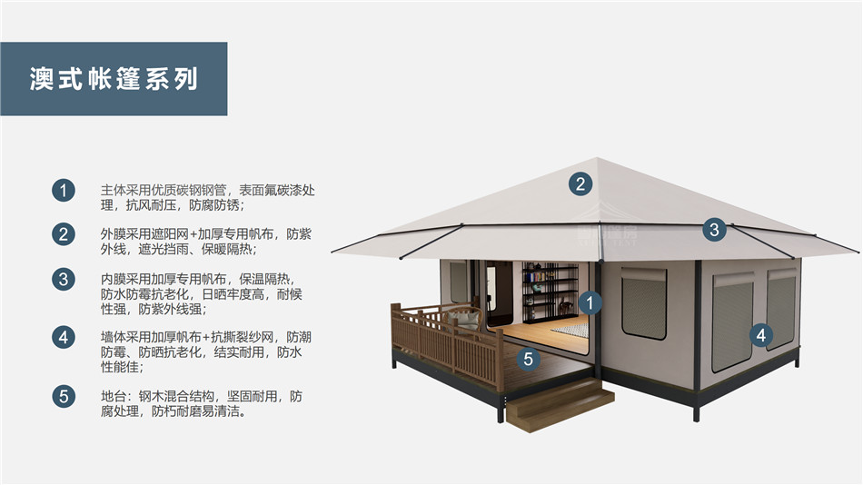 龙城区户外野奢帐篷></p><p>此外，生物荧光照明系统还为户外露营增添了一份别样的乐趣。在夜晚，你可以躺在帐篷里，仰望星空，欣赏着周围闪烁的荧光，仿佛置身于一个神秘的童话世界。孩子们会对这神奇的光芒充满好奇，围绕着帐篷嬉戏玩耍，感受大自然赋予的独特魅力。这种独特的体验，将成为你与家人、朋友之间珍贵的回忆，让户外露营变得更加难忘。</p><p>对于追求高品质户外生活的人们来说，生物荧光照明系统的户外野奢帐篷无疑是一个绝佳的选择。它不仅提供了舒适的住宿环境，还为你带来了与自然亲密接触的独特机会。在这个快节奏的时代，让我们放慢脚步，走进大自然，感受生物荧光照明系统带来的奇妙夜晚，开启一场别样的户外野奢之旅。</p><p>随着技术的不断进步，相信生物荧光照明系统将会在未来的户外领域得到更广泛的应用。它将为更多的人带来独特的户外体验，让我们在享受自然的同时，也能领略到科技与自然相结合的无限魅力。让我们一起期待这个充满奇幻光芒的未来户外世界，迎接更多惊喜与美好的到来。</p>    </article>
    <span class=